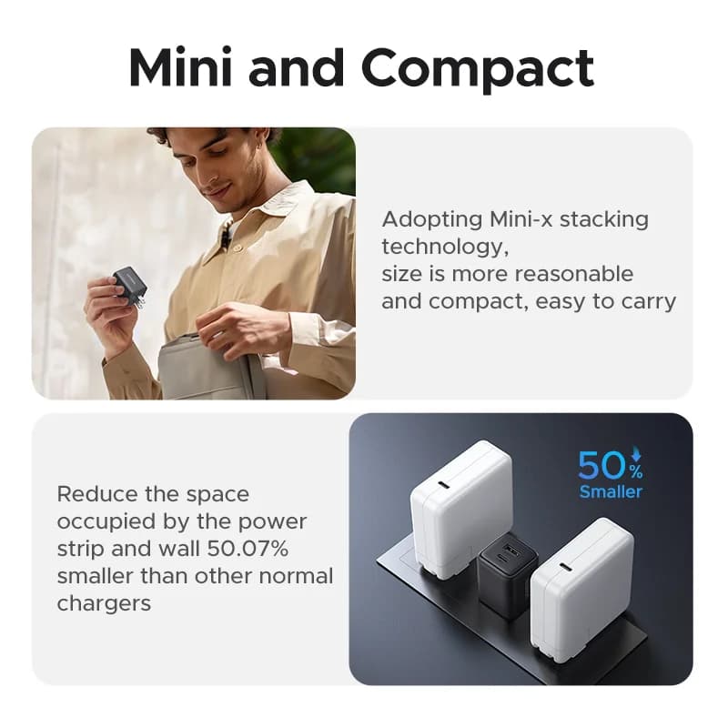 GaN zidni punjač 20W USB-C, US utičnica