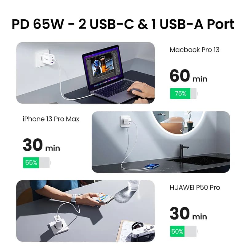 65W PD USB-C brzi punjač za laptop