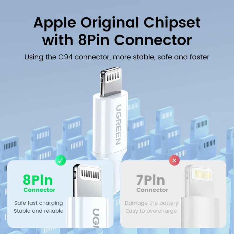 20W USB-C na Lightning PD kabel