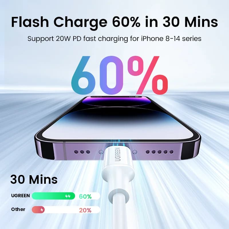 20W USB-C na Lightning PD kabel
