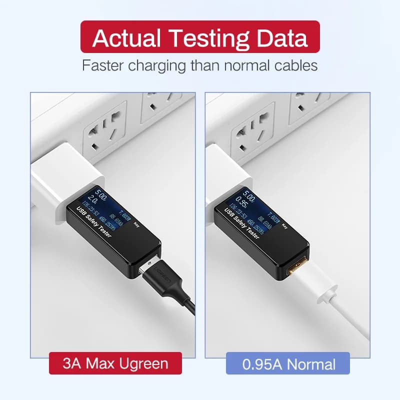 Micro-USB kabel za brzo punjenje i prijenos podataka