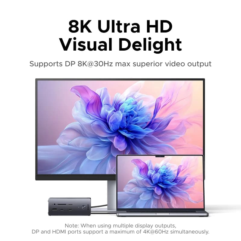 14-u-1 USB-C dok stanica, tri ekrana, 10Gbps