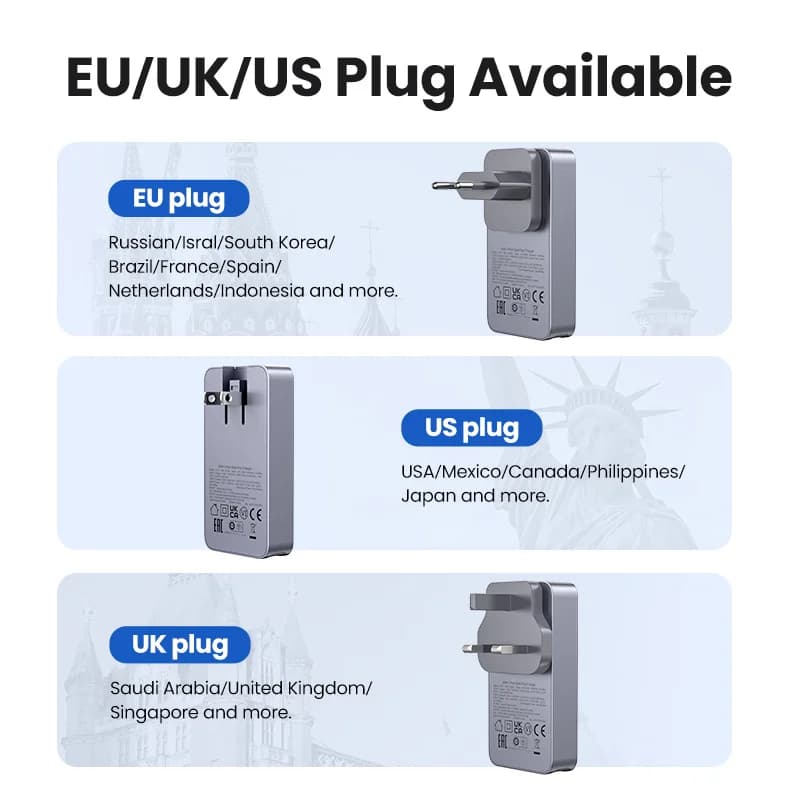65W GaN USB-C punjač s Quick Charge 4.0