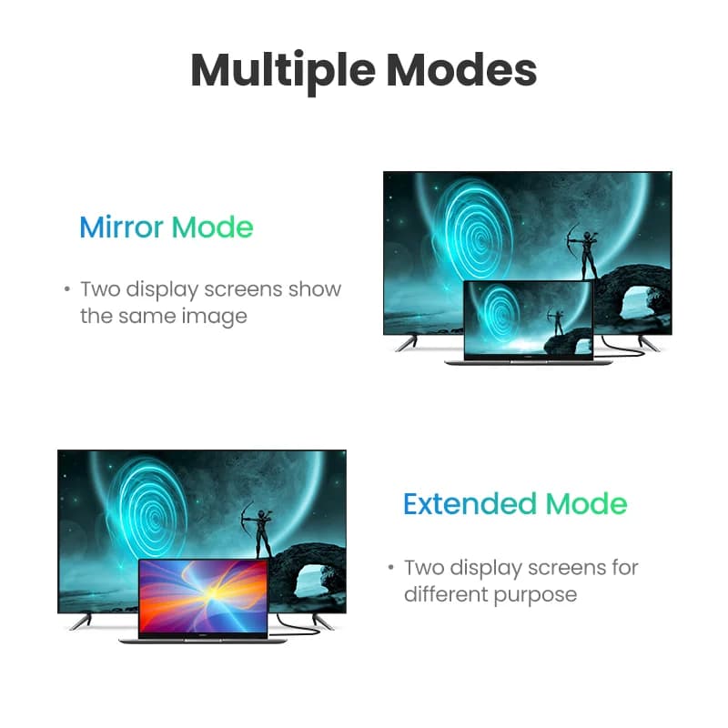 Brzi HDMI kabel, 4K 60Hz, pozlaćen