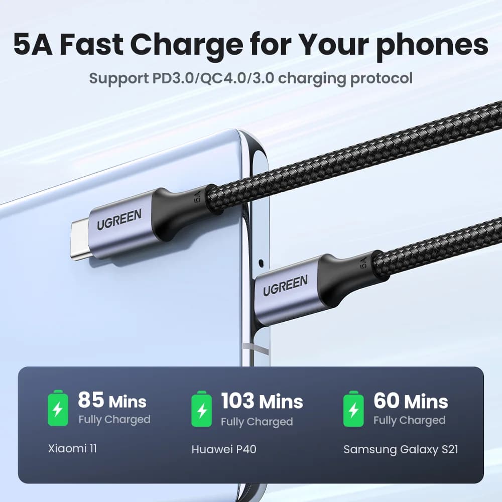 USB-C na USB-C kabel, 100W PD, 5A