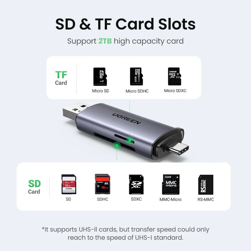 USB 3.0 & USB-C čitač SD/MicroSD kartica