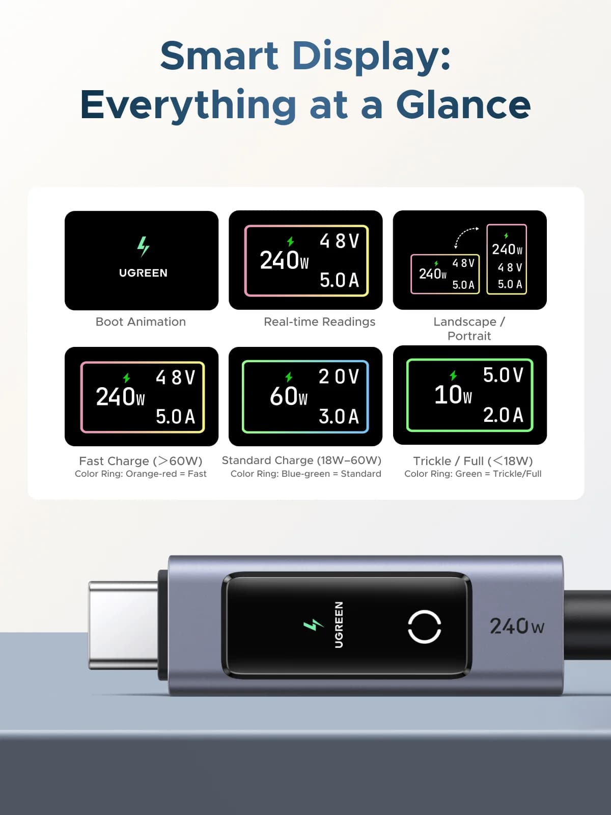 240W USB-C PD kabel s digitalnim zaslonom
