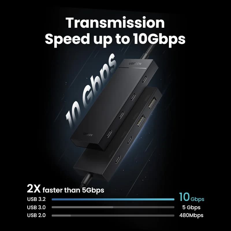 USB-C Hub 4-portni adapter 10Gbps Type-C