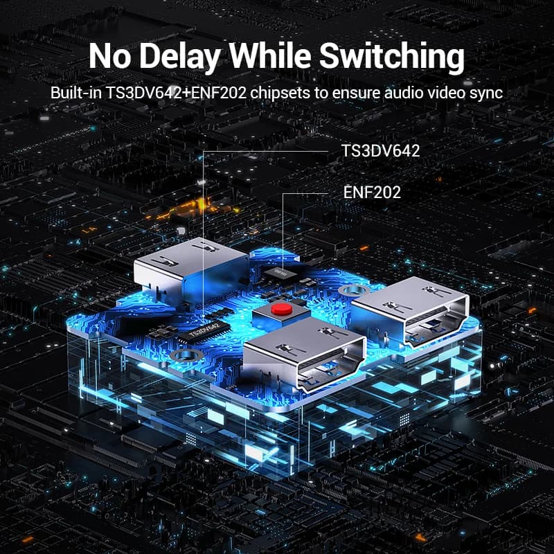 Dvosmjerni 4K HDMI splitter i prekidač