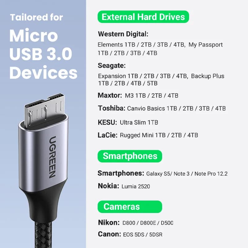 USB 3.0 Micro-B kabel za brzo punjenje i prijenos podataka