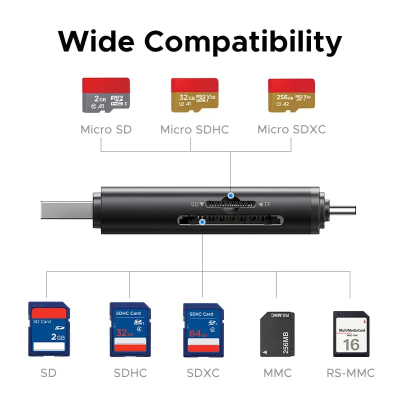 USB-C čitač SD 4.0 kartica, 312MB/s