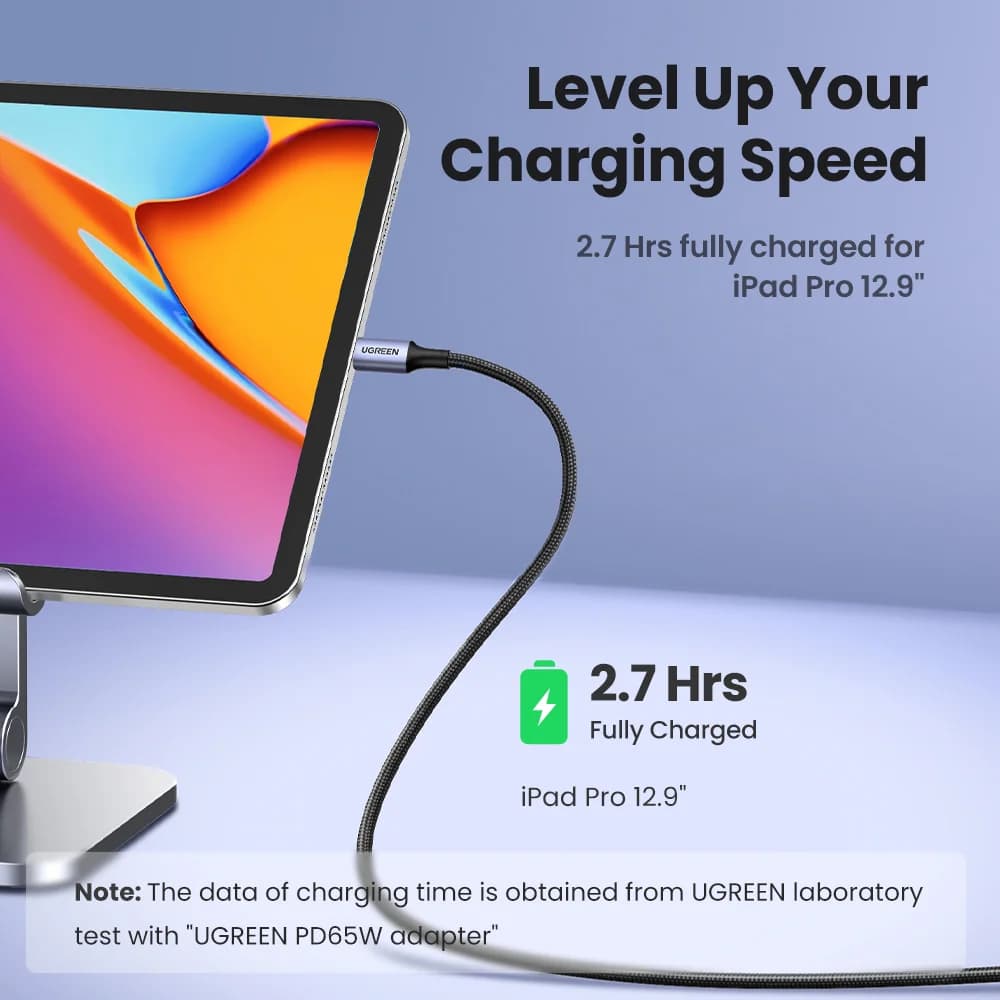 USB-C na USB-C kabel, 100W PD, 5A