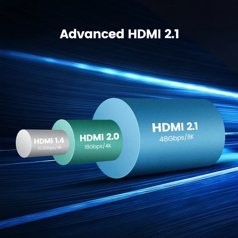 HDMI kabel 8K, visoka brzina 48Gbps