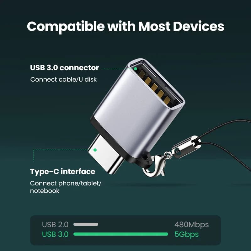 USB-C na USB 3.0 adapter, Thunderbolt 3 OTG